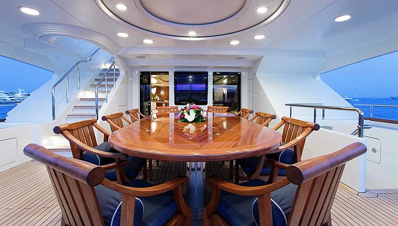 COME PRIMA - yacht for charter